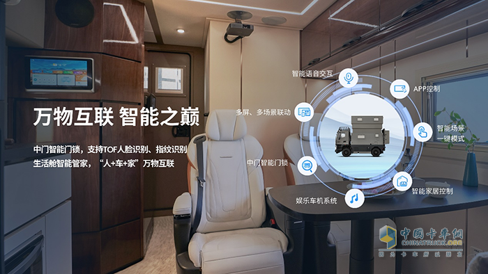 上汽大通，MAXU系，探索家·珠峰，房車