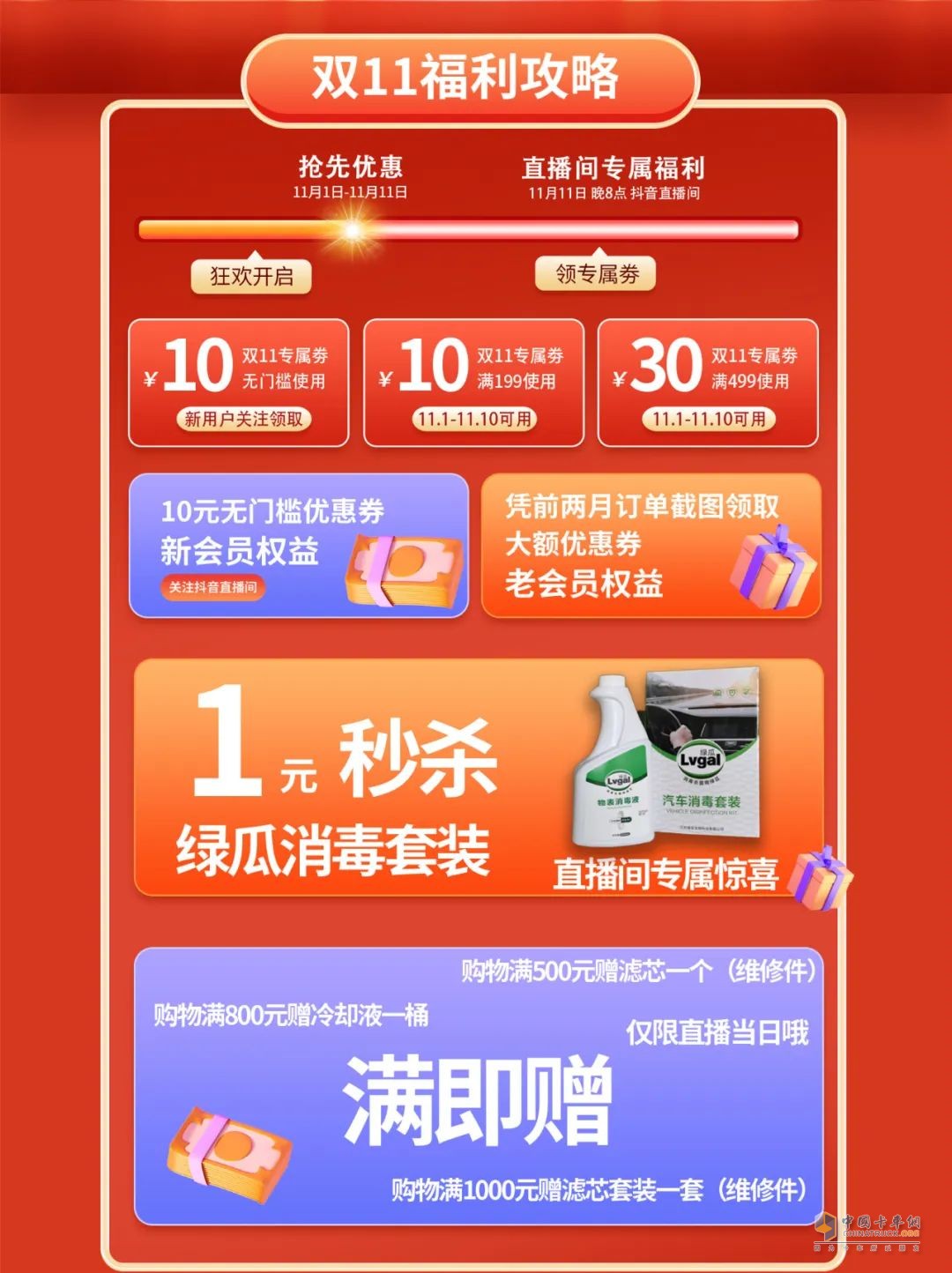 解放輕卡，雙十一有豪禮相送。