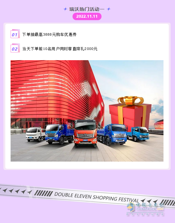 雙十一，福田瑞沃有禮相送！