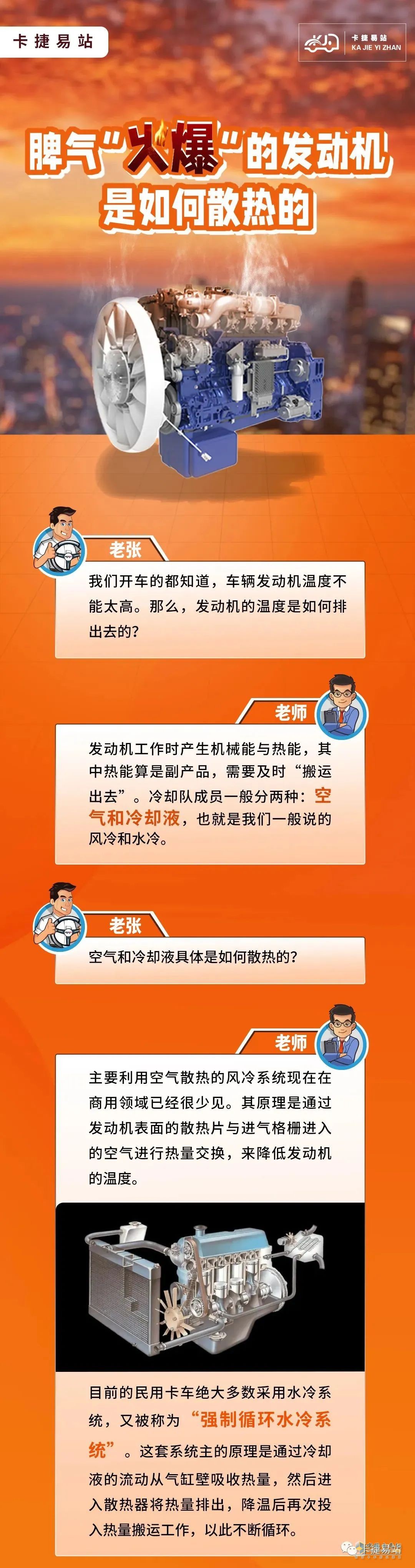 發(fā)動機(jī)散熱的方式方法究竟是啥？看下面就明白了！