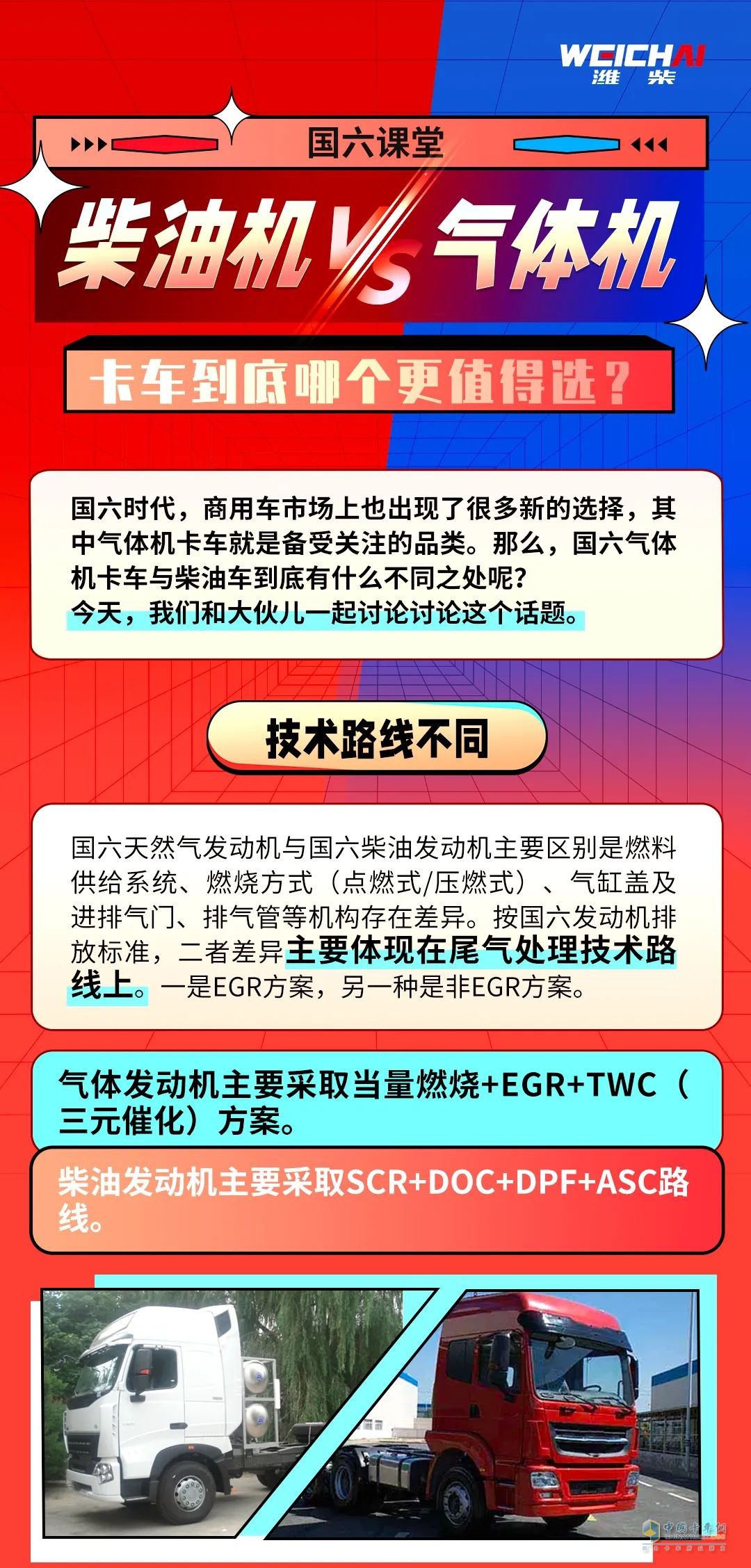 國(guó)六階段，選擇機(jī)油有講究。