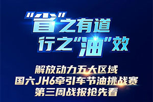 解放JH6節(jié)油賽第三周戰(zhàn)報 鏖戰(zhàn)正酣 誰在“異軍突起”？
