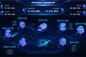 成果豐碩！一汽解放智能車聯(lián)網(wǎng)跑出創(chuàng)新“加速度”!
