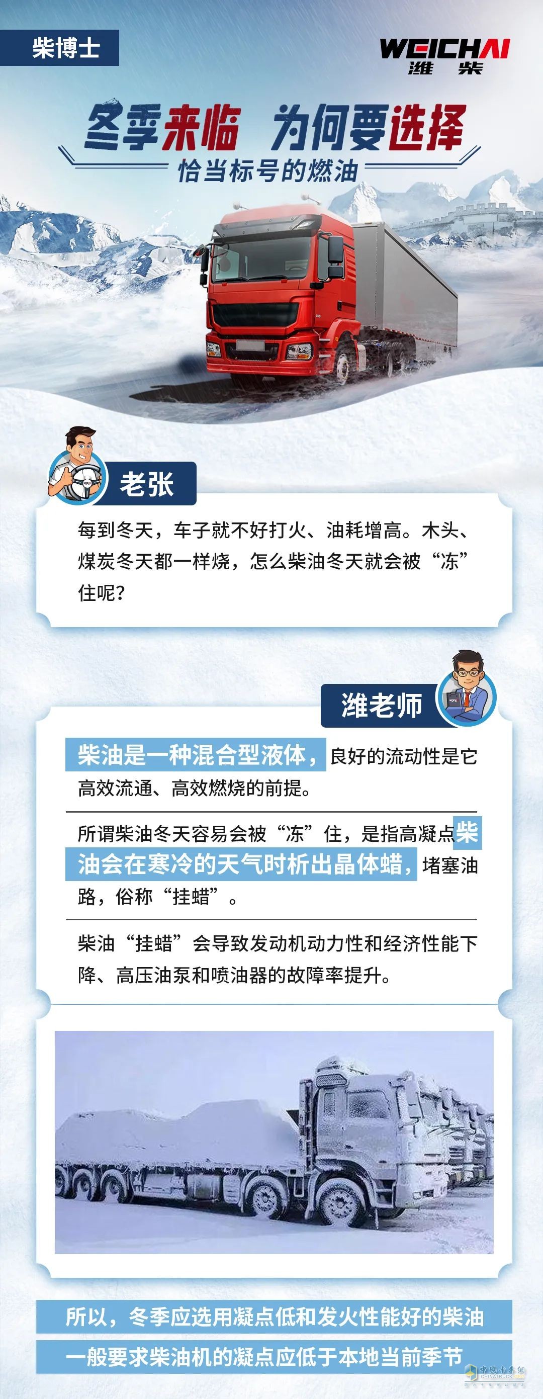 柴油標(biāo)號(hào)怎么選？
