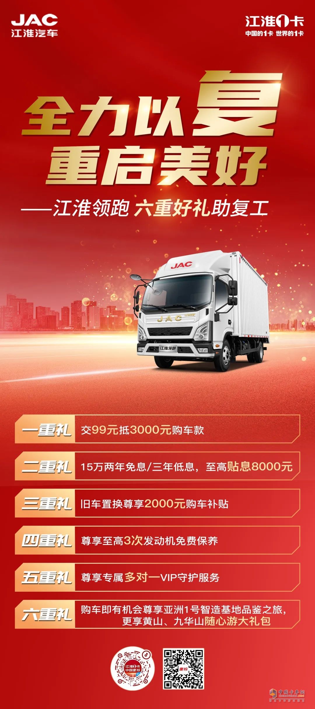 江淮領跑，年末鉅惠，六重好禮助復工。