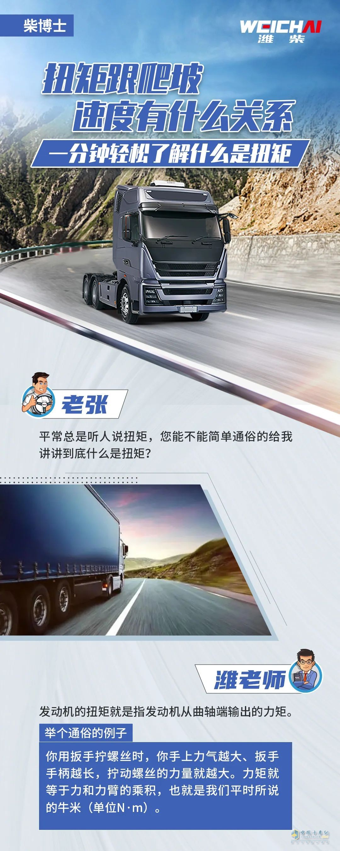 扭矩跟爬坡、速度有什么關(guān)系？