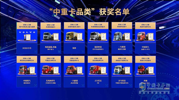 第五屆“智遠杯” 運輸人口碑商用車及零部件評選