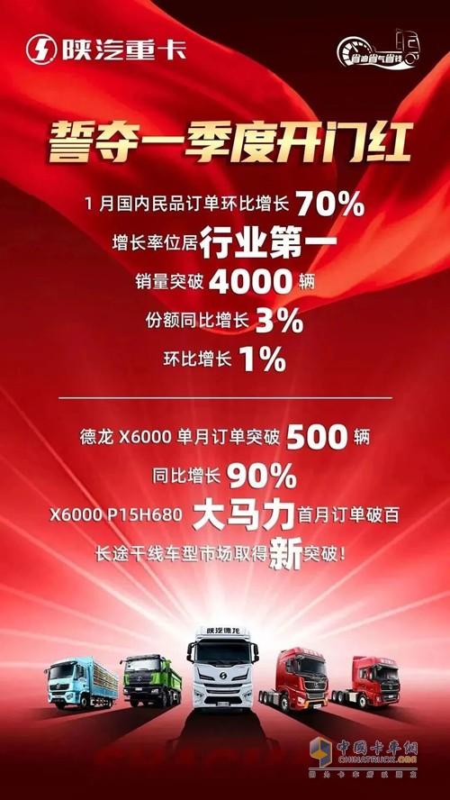 陜汽重卡