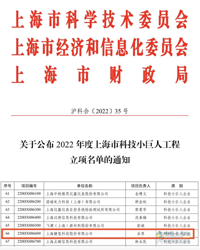 捷氫科技獲兩項上海市科創(chuàng)榮譽