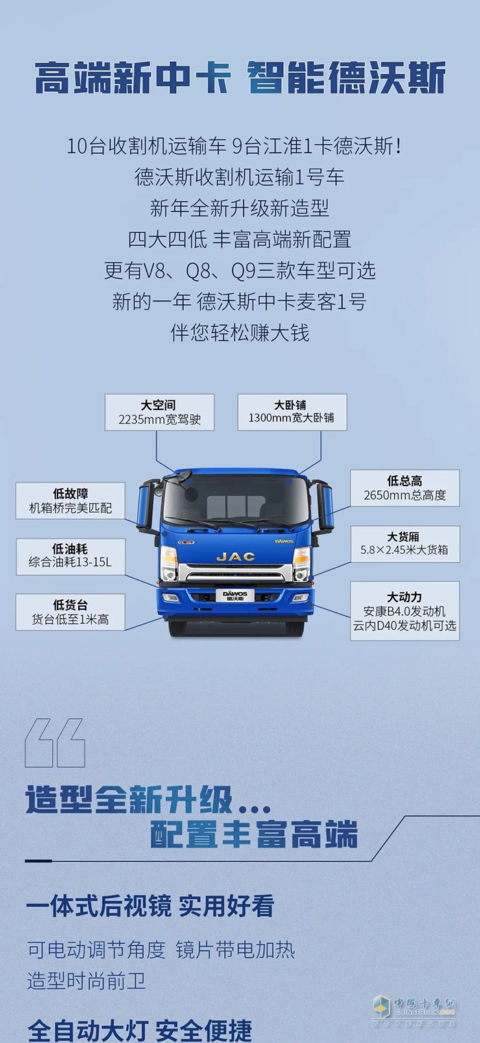 江淮1卡:德沃斯麥客1號(hào)新年新造型 配置豐富賺錢更輕松
