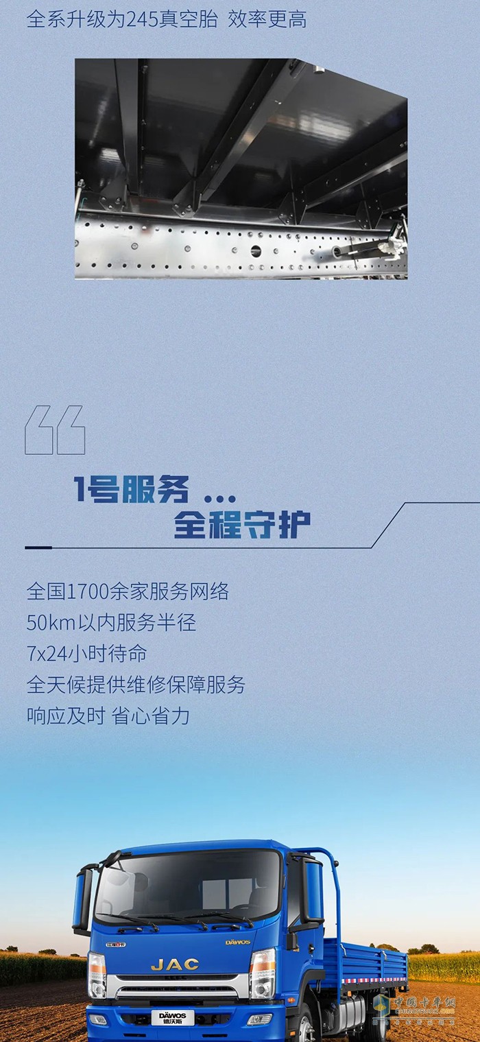 江淮1卡德沃斯麥客1號(hào)新年新造型配置豐富、賺錢更輕松！
