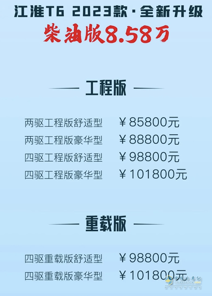 8.58萬(wàn)起 2023款江淮T6柴油版上市