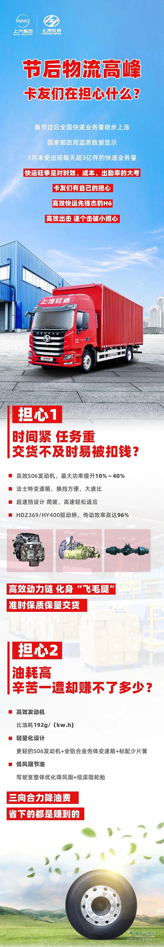 上汽紅巖高效快運先鋒杰豹H6:高效出擊 逐個擊破小擔(dān)心 