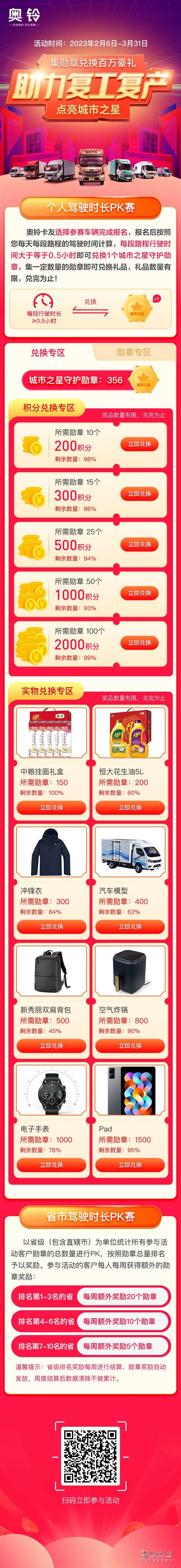 福田奧鈴助力復(fù)工復(fù)產(chǎn)，集勛章兌換百萬豪禮!