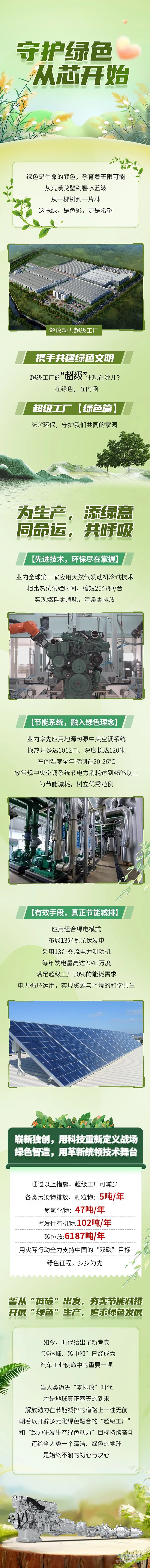 守護(hù)綠色 從芯開始，深入解放動力超級工廠，揭秘綠色智造！