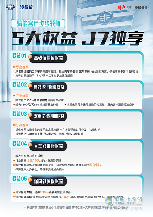 行業(yè)首推！5大權(quán)益高能來襲，一汽解放J7獨享不容錯過