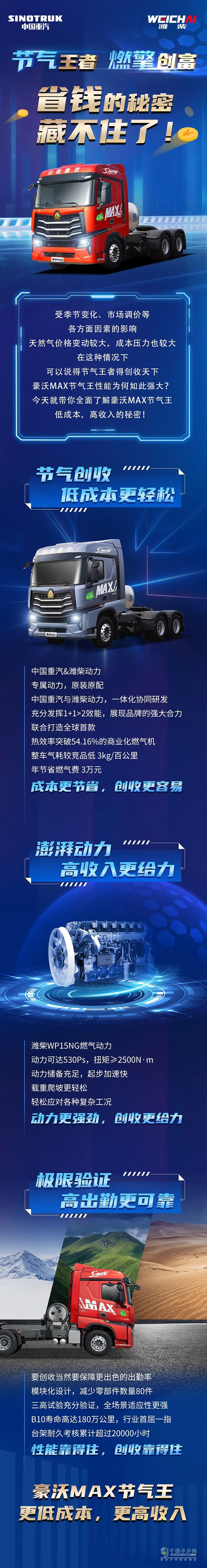 得節(jié)氣王者得創(chuàng)收天下，豪沃MAX節(jié)氣王性能為何如此強(qiáng)大？