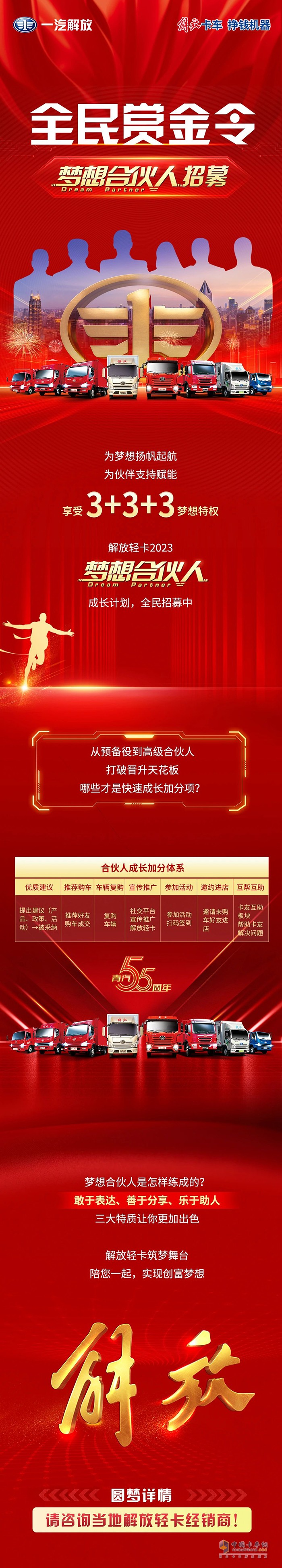 為夢想揚帆起航 解放輕卡2023夢想合伙人成長計劃全民招募中