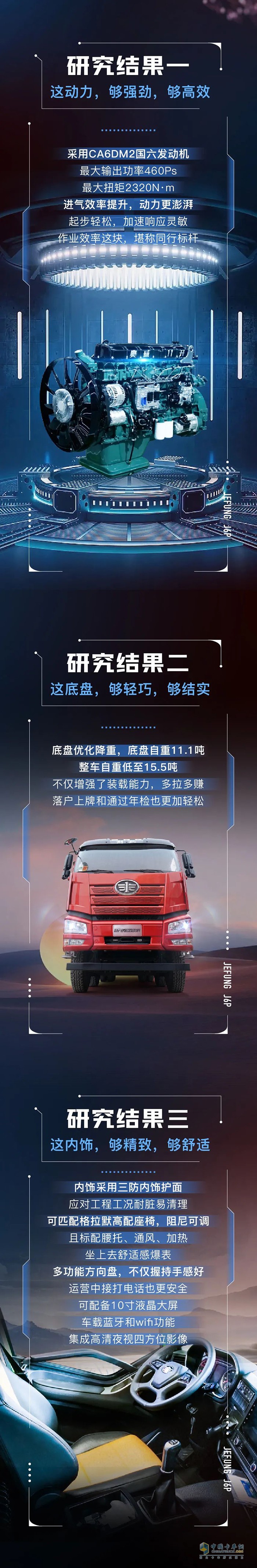 自卸研究報告新鮮出爐 新J6P經(jīng)典版公路復(fù)合自卸車成焦點