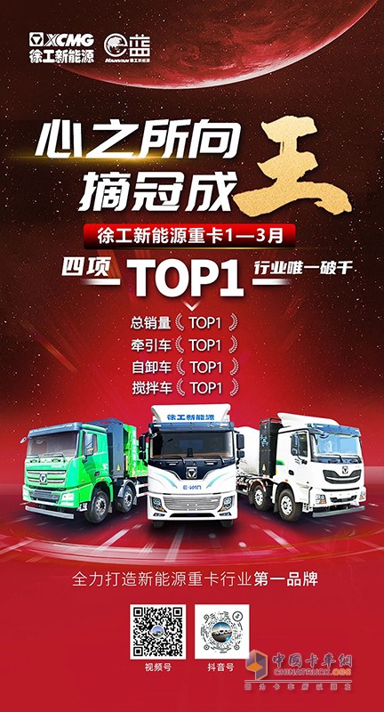 “四冠”！徐工新能源一季度熱勢當燃！