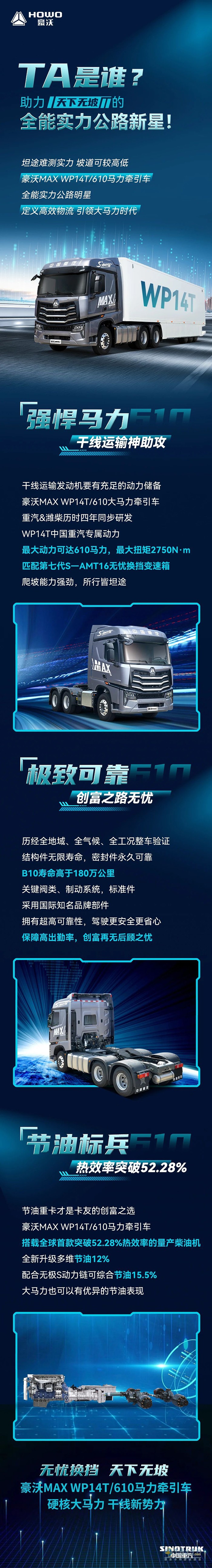 豪沃MAX WP14T 610馬力牽引車，助力“天下無坡”的全能實力公路新星！