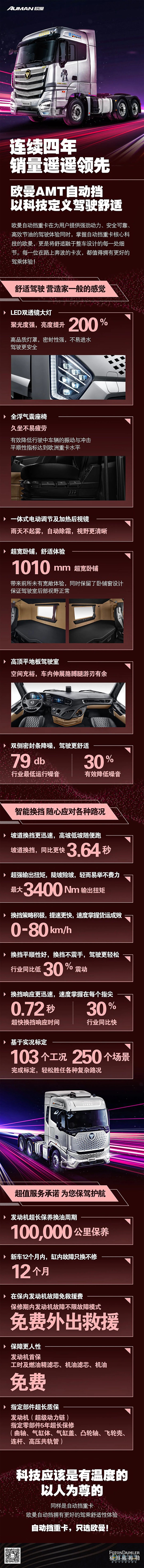 歐曼AMT自動(dòng)擋：以科技定義駕駛舒適，連續(xù)四年銷量遙遙領(lǐng)先！