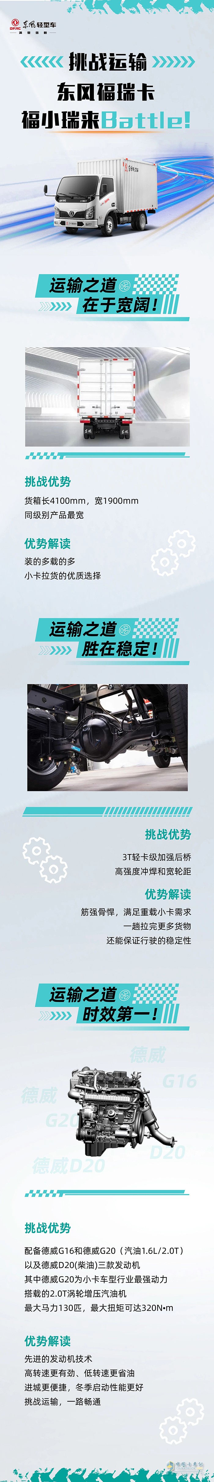 挑戰(zhàn)運輸？東風(fēng)福瑞卡福小瑞來接招