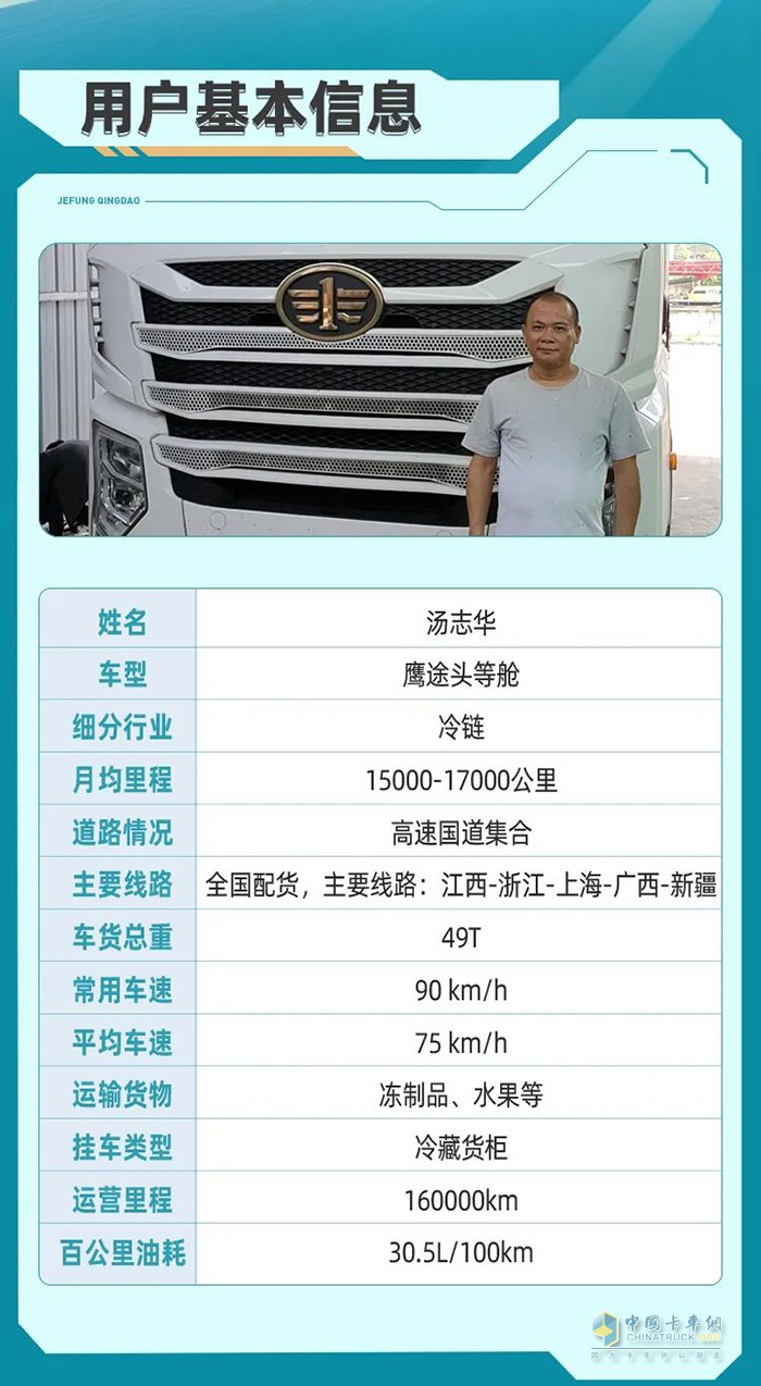 滿足多樣化用車需求，鷹途旅程路見不凡