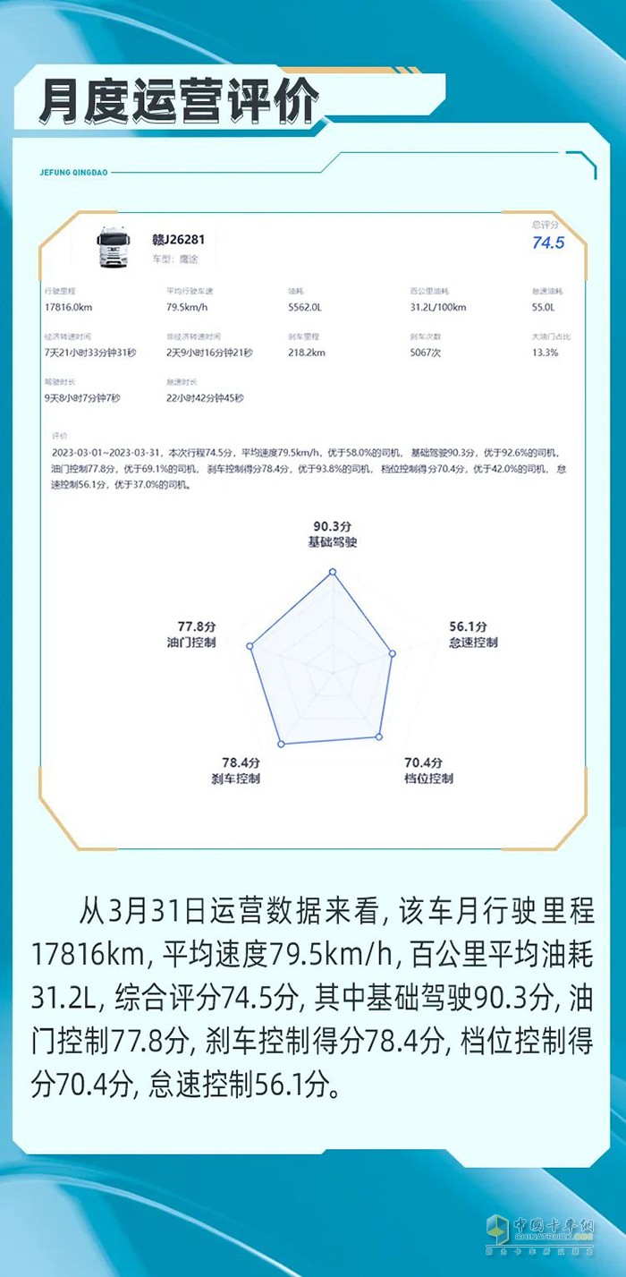 滿足多樣化用車需求，鷹途旅程路見不凡