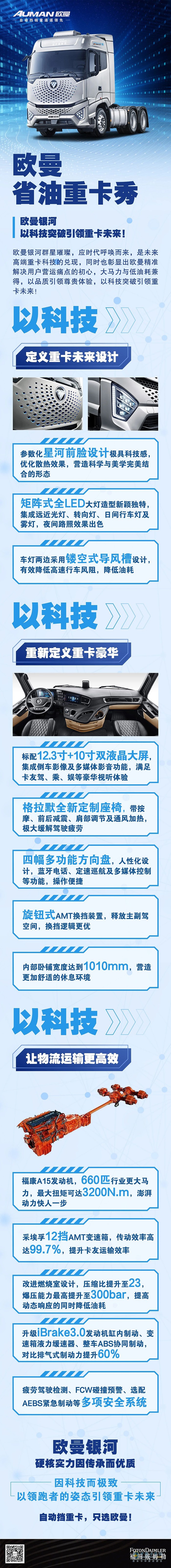 歐曼銀河，以科技突破引領(lǐng)重卡未來！