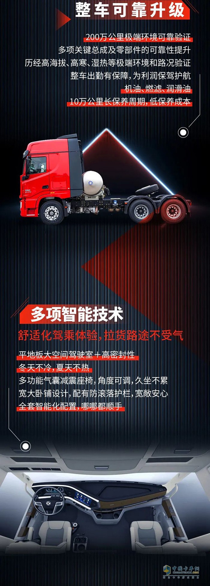 熱銷7000+的東風(fēng)商用車燃?xì)廛嚕瑥?qiáng)烈安利！