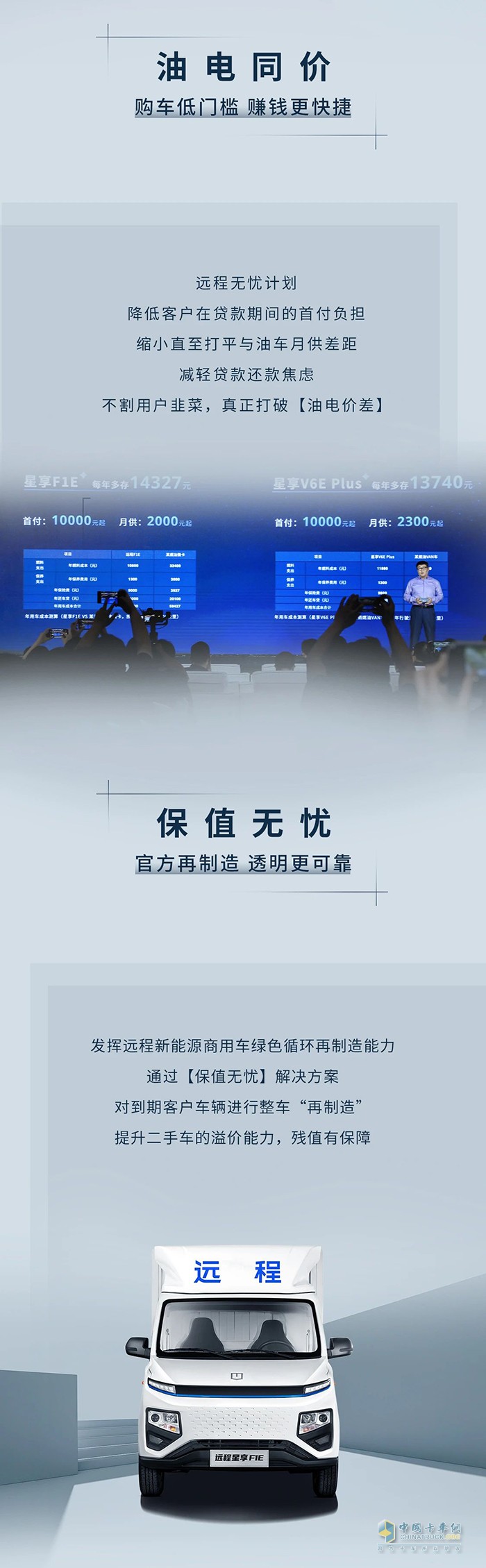遠程無憂計劃：高保值無憂購，放心把車開回家！