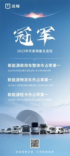 3臺新能源輕卡就有一臺遠(yuǎn)程！遠(yuǎn)程5月再奪魁