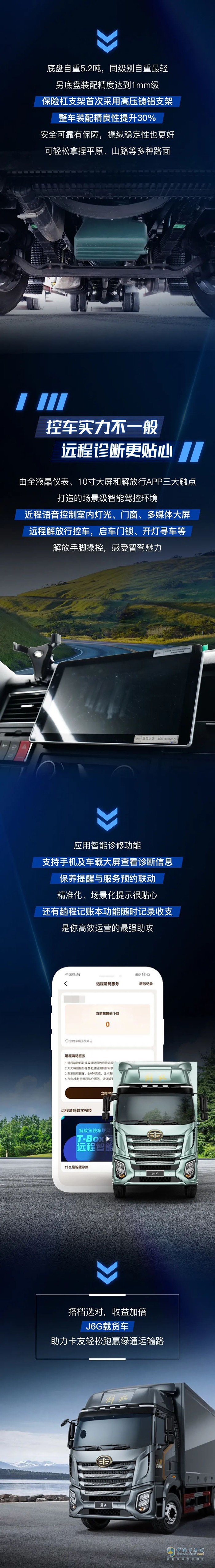 綠通運輸搶時效，解放J6G載貨車跑出致富加速度！