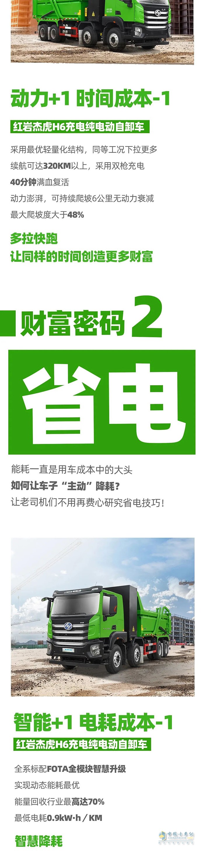 算好成本“加減法”，紅巖杰虎H6充電純電動(dòng)自卸車助您一省到底！
