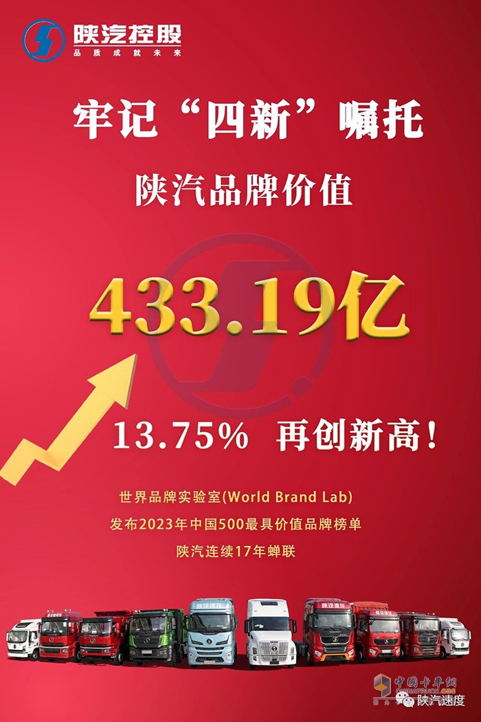 上漲13.75%，陜汽品牌價(jià)值433.19億再創(chuàng)新高！