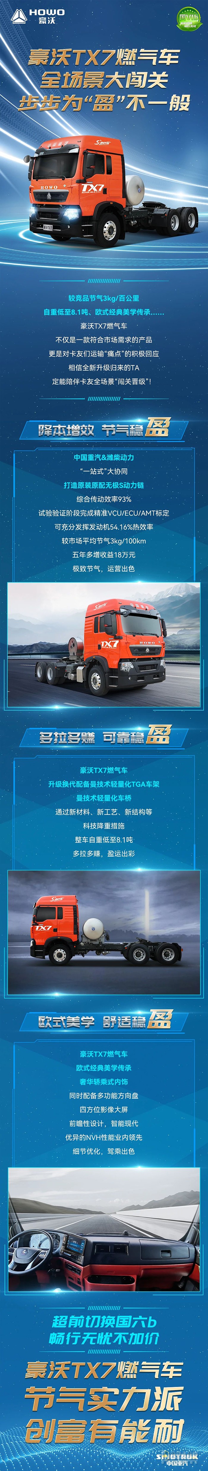 豪沃TX7燃氣車全場景大闖關(guān)，步步為盈不一般！