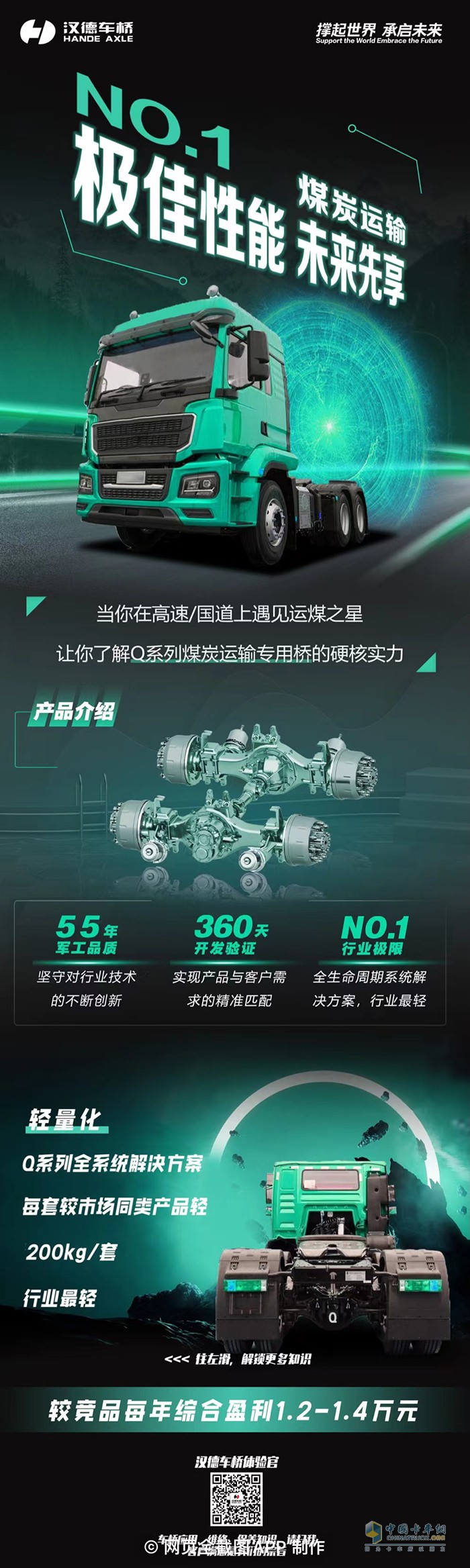 極致性能，超能省!-運(yùn)煤之星漢德Q系列