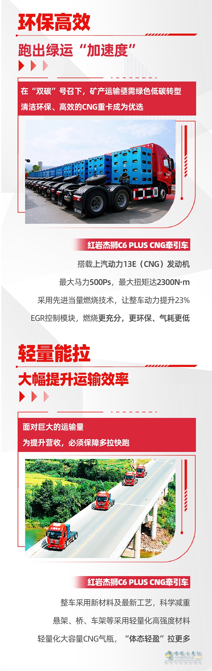 上汽紅巖100臺CNG牽引車交車暨戰(zhàn)略合作簽約儀式圓滿舉行！