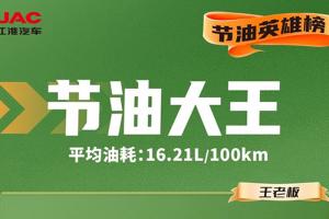 江淮格爾發(fā)挑戰(zhàn)賽第二期月冠軍揭曉！恭喜12位發(fā)哥！