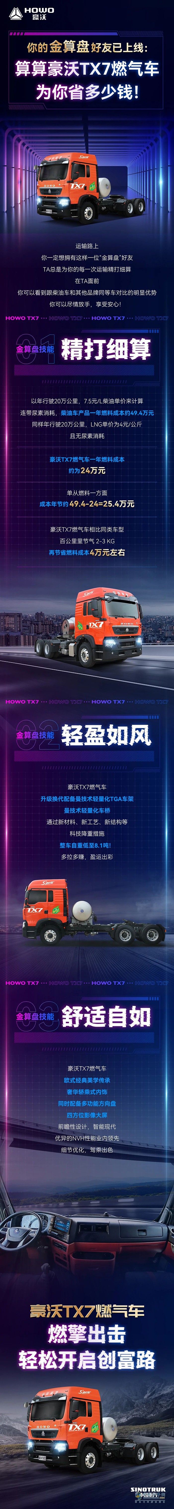 你的金算盤(pán)好友已上線：算算豪沃TX7燃?xì)廛嚍槟闶《嗌馘X(qián)！