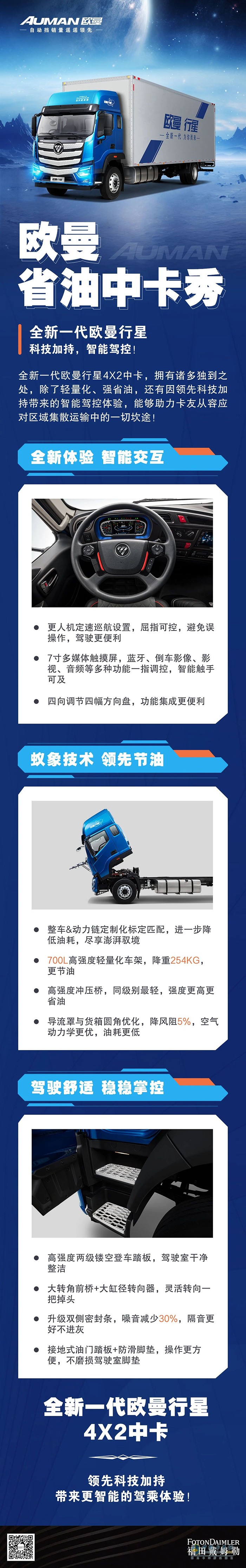 全新一代歐曼行星，科技加持，智能駕控！