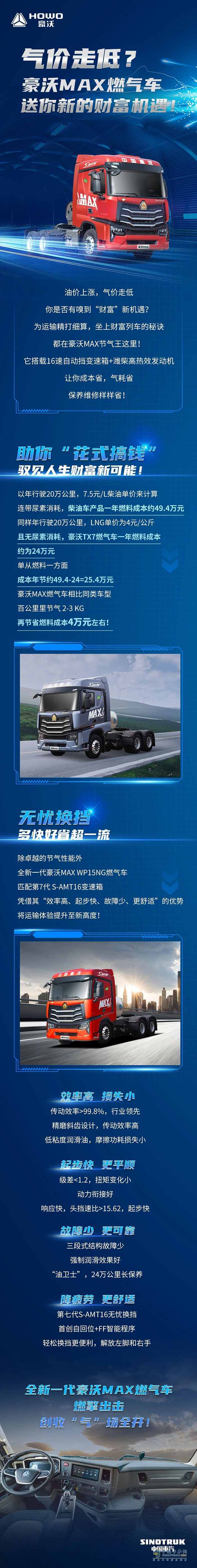 氣價走低？豪沃MAX燃氣車送你新的財富機遇！