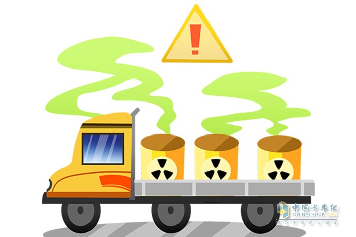 危化品運輸車靠右側(cè)車道通行