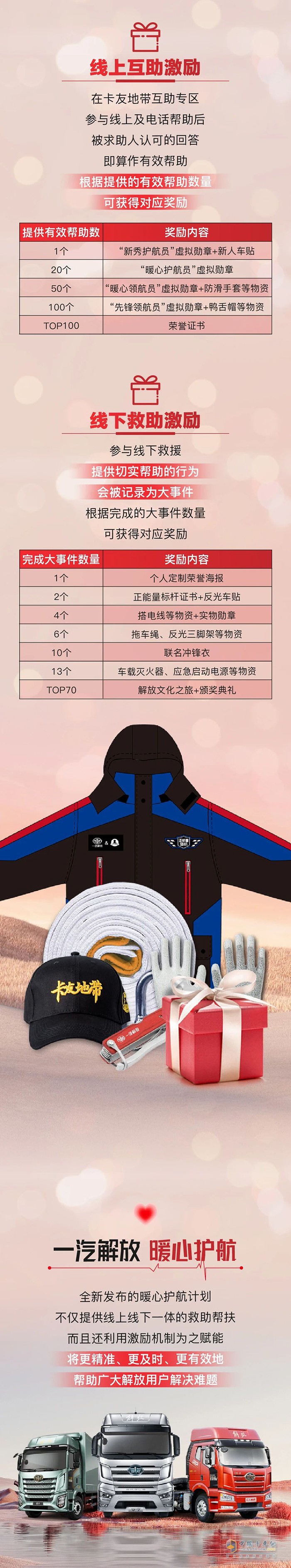 一汽解放暖心護(hù)航計(jì)劃重磅發(fā)布！大力激勵(lì)卡友線上線下互助！
