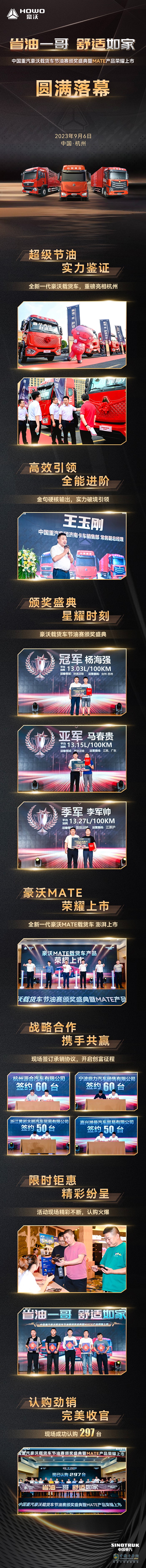 省油一哥舒適如家，中國重汽豪沃載貨車MATE產(chǎn)品榮耀上市！