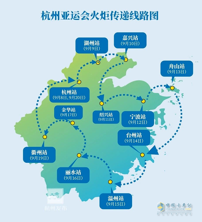 遠程星智H8M：第19屆杭州亞運會火炬?zhèn)鬟f攝影車