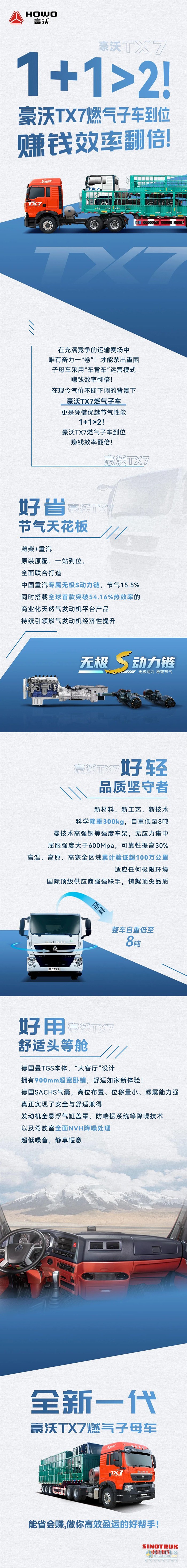 1+1>2！豪沃TX7燃氣子車到位，賺錢效率翻倍!