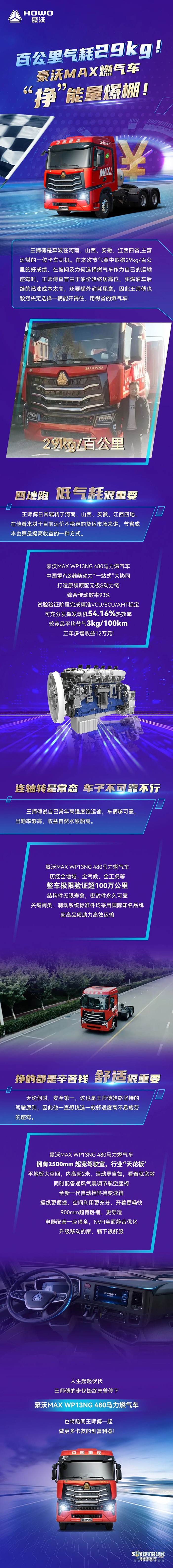 百公里氣耗29kg！豪沃MAX燃?xì)廛?chē)“掙”能量爆棚！