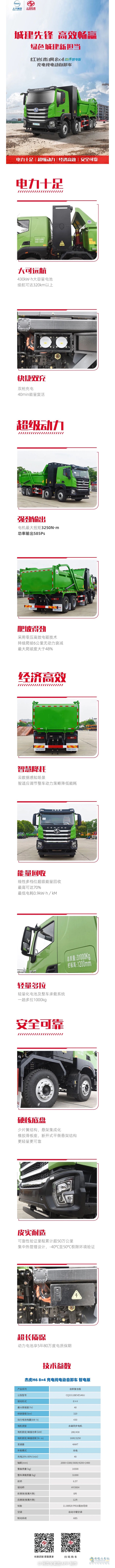 綠色城建新?lián)?dāng)，紅巖杰虎8x4充電純電動(dòng)自卸車陪伴卡友滿電馳騁！
